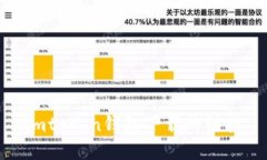 下载imToken钱包-安全可靠的数字资产钱包