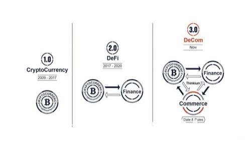 imToken2.0最新版本安卓