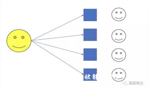 保护 imToken 2.0 钱包资产安全，避免资产被转走