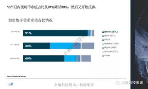 区块链中的轻钱包：简介、优势和安全性