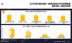  数字货币USDT在imToken2.0上的使用指南及相关问题