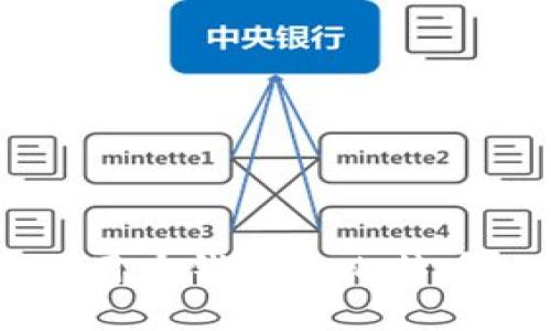 选择合适的钱包来保管比特币