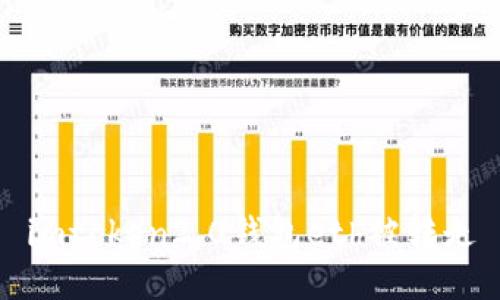 imToken2.0钱包ETH被转走 - 快速找回ETH的方法，保护数字资产安全