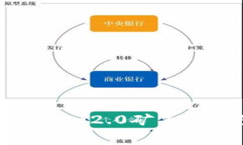 如何设置imToken2.0矿工费？