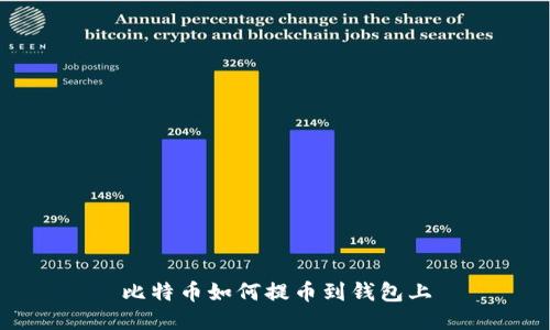 比特币如何提币到钱包上