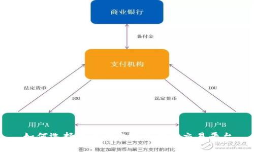 如何选择可靠的比特币钱包交易平台