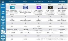 如何在钱包里购买USDT，并了解相关信息