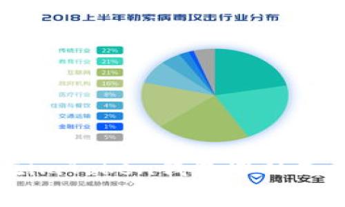 如何在imToken钱包中补充矿工费