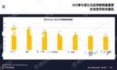 比特币钱包：功能与分类比特币钱包的具体功能