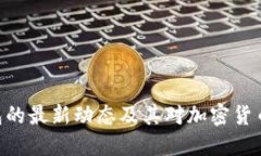 imToken钱包的最新动态及其对加密货币市场的影响