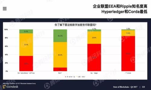 如何保证使用USDT钱包支付安全？