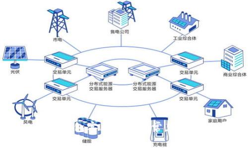 比特币钱包客服电话及常见问题解答