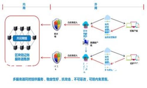 如何使用imToken钱包app提取USDT？