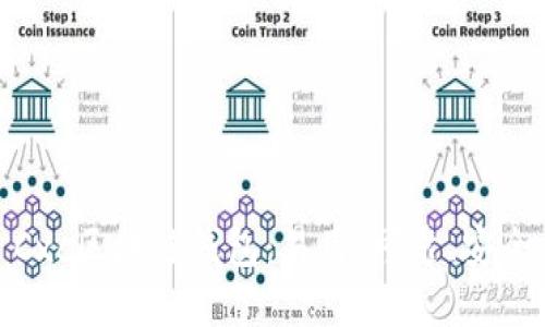 Cxc区块链钱包：易用、可靠、安全