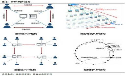 imToken钱包：你需要了解的密码货币钱包