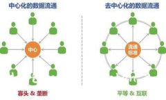 可以实现冷热钱包一体化，imToken 2.0新功能详解
