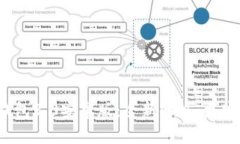 imToken钱包2.0安卓版：全新升级，更安全、更智能