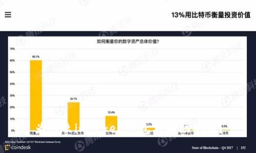 为什么imtoken钱包只有助记词?