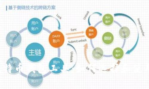 比特币钱包工具：如何选择和使用？