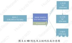 下载imToken钱包2.0a，安全和方便的数字资产存储方