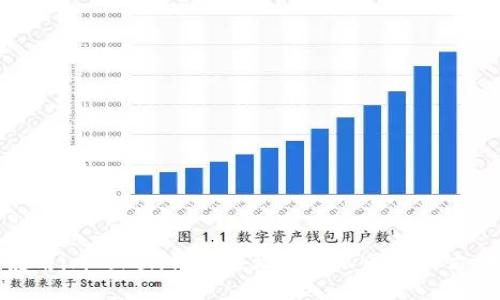 使用imToken钱包轻松查看不同链的方法