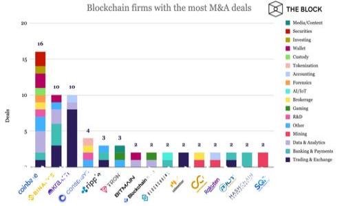 IM钱包收USDT - 如何快速安全地收取USDT