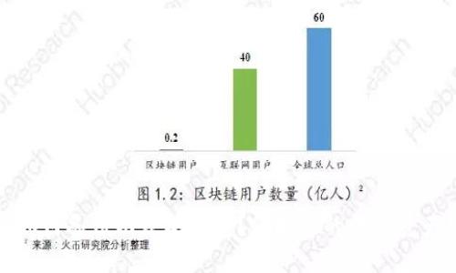 如何备份以太坊钱包？保护你的数字资产