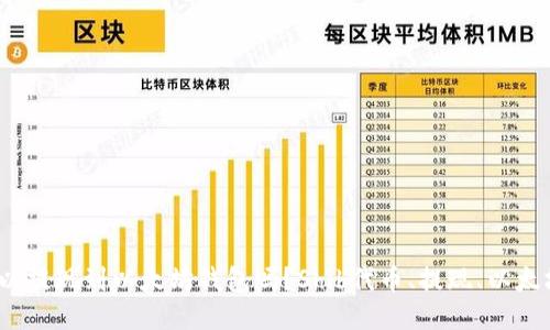 Shib可以提现到以太坊钱包吗？Shib代币、提现、以太坊、钱包