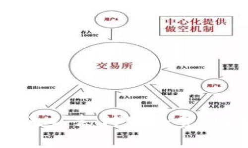 ETH余额不足以支付网络费用？如何解决？