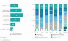 如何下载泰达币USDT2.0钱包？USDT钱包下载教程