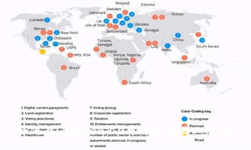 如何在imToken2.0中修改交易二维码？