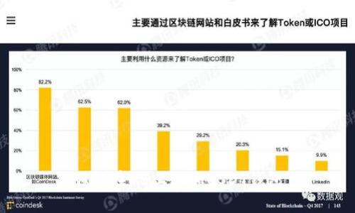 如何在DB上添加USDT钱包