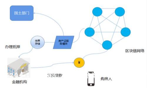 ERC20和ImToken 2.0：数字资产管理的新阶段