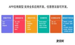 USDT多功能钱包APP，简单易用的数字货币管理工具