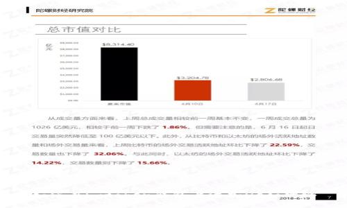 如何在imtoken钱包上添加Heco网络