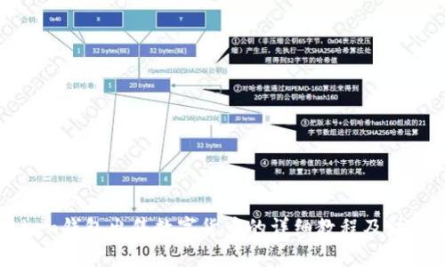 imToken钱包出售数字货币的详细教程及注意事项