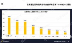 美国钱包比特币地址查询及使用的详细指南