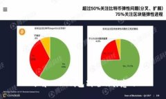 了解USDT钱包别名及其意义