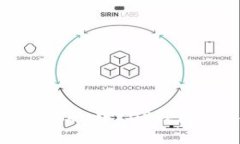 如何解决imToken中EOS钱包CPU不足问题