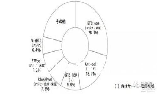 比特派钱包充值人民币方法及注意事项