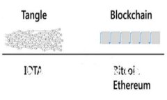 如何在TP钱包里购买USDT，手把手教你完成购买