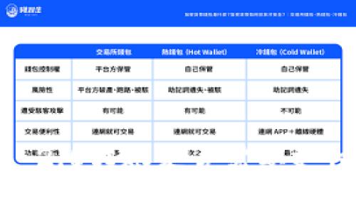 imToken 2.0转账是否需要支付手续费？