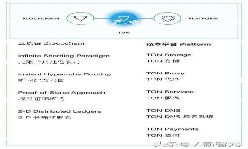 如何使用imToken2.0钱包提币到TRX？
imToken2.0, 钱包, 提币, TRX/guanjianci

1. 什么是imToken2.0钱包？
imToken2.0是一款支持多种数字货币管理和交易的移动端钱包，用户可以通过手机轻松管理自己的数字资产。它支持以太坊和ERC-20代币，以及其他主流数字货币的管理和交易。

2. 如何在imToken2.0钱包中提币？
首先，在imToken2.0钱包中选择要提取的数字货币，然后单击“提现”按钮。然后输入提款地址和数量，并确认交易。imToken2.0会向您的电子邮件地址或短信发送确认消息。

3. 如何将提币转换为TRX？
要将提取的数字货币转换为TRX，您需要使用一个交易所或另一个钱包来完成这项操作。根据您的偏好，您可以使用许多不同的交易所和钱包来转换您的数字货币。在任何情况下，您需要指定TRX作为您要接收的数字货币。

4. 为什么我无法提取数字货币？
如果您遇到提取数字货币的问题，请确保您的帐户已通过验证，并且您已输入正确的提取地址和数量。另外，请检查您的网络连接和钱包设置，以确保您的钱包可以处理您正在进行的操作。

5. 从imToken2.0钱包提取数字货币需要付费吗？
是的，从imToken2.0钱包中提取数字货币需要支付一定的手续费。手续费的大小取决于您要提取的数字货币和当前市场状况。imToken2.0将根据当前市场状况自动调整手续费。

6. 提取数字货币需要多长时间？
数字货币的提取时间取决于当前市场状况和您选择的提取地址。通常，数字货币的提取时间在几分钟到几小时之间。如果您的提款长时间未获得确认，请与交易所或钱包支持团队联系。

7. 如何保护我的数字资产安全？
为保护您的数字资产安全，请确保您的imToken2.0钱包已备份，并且您已妥善保存了您的助记词。此外，不要与任何人分享您的助记词和私钥，并确保您的设备没有被恶意软件感染。