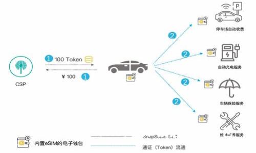 了解imToken2.0：全球领先数字钱包