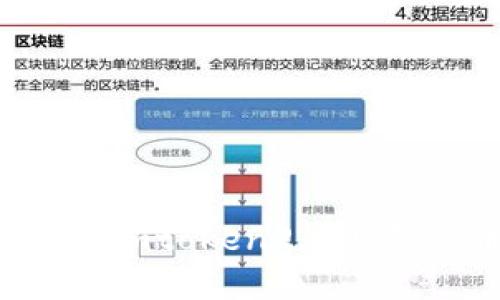 如何在imtoken2.0上转出币？