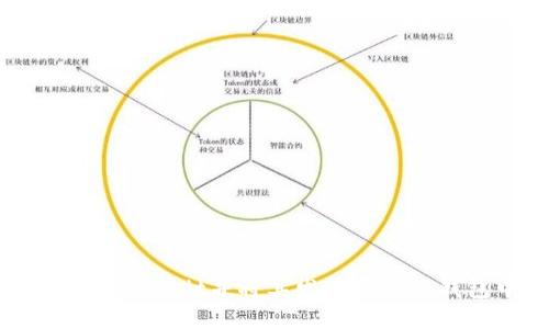 如何购买usdt并将其发送至您的钱包中