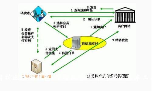 解析区块链钱包：了解加密货币存储的基本工具