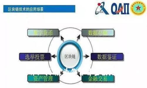 imToken2.0中的空投活动：一份详细指南，为你详解空投是什么、如何参与以及如何获取代币