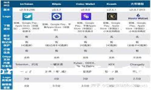 了解以太坊钱包fortmatic：简便易用的加密货币管理工具