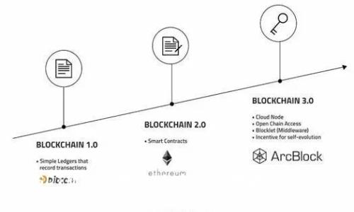 USDT软钱包教程：如何安全地存储稳定币